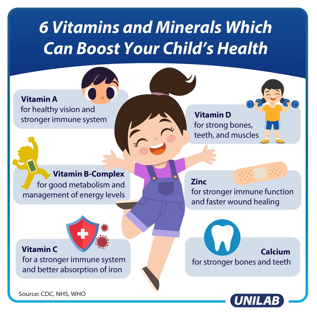 KIDS SUPPLEMENTS
