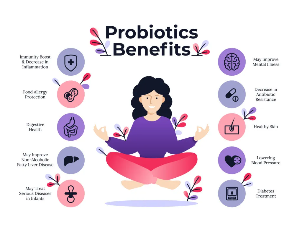 5 Health Benefits of Probiotics