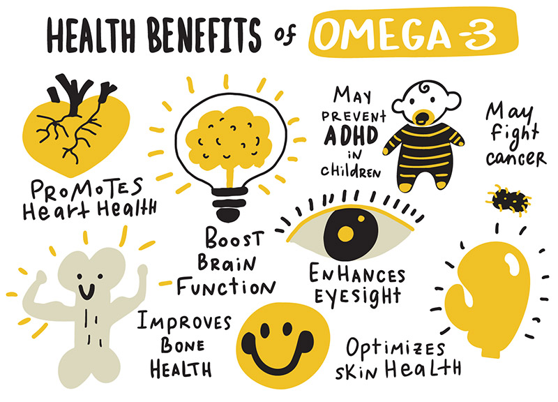 Importance of omega 3 for kids